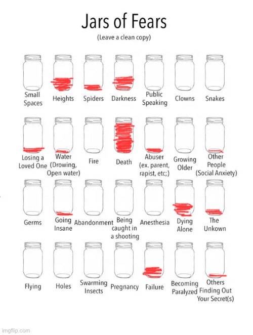 if you think about it every single fear we have usually comes from a fear of death | image tagged in jar of fears clear version | made w/ Imgflip meme maker