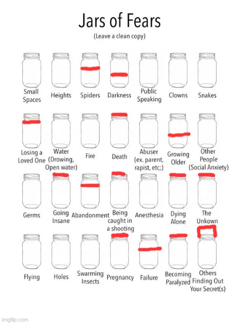 I used lines to represent how much it'd fill. | image tagged in jar of fears clear version | made w/ Imgflip meme maker