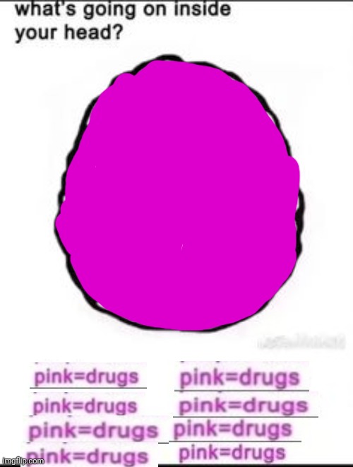What's going on inside your head? | image tagged in what's going on inside your head | made w/ Imgflip meme maker