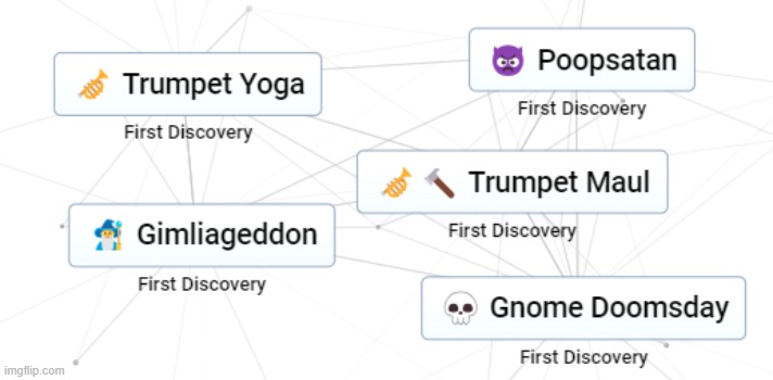 . | made w/ Imgflip meme maker