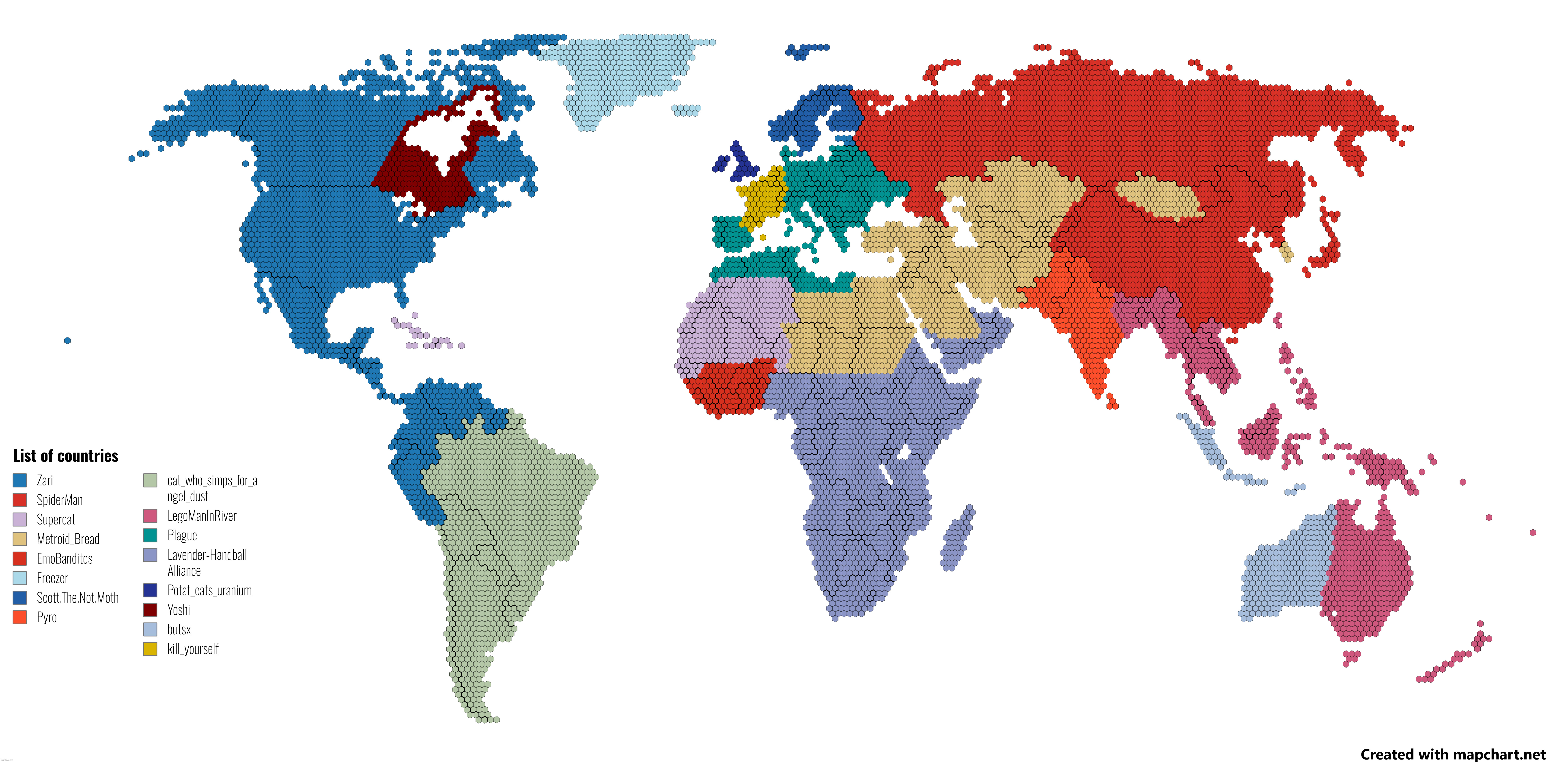 Round 19 - Two countries declare independence from Europe | made w/ Imgflip meme maker
