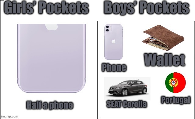 And it can fit more | Girls’ Pockets; Boys’ Pockets | made w/ Imgflip meme maker