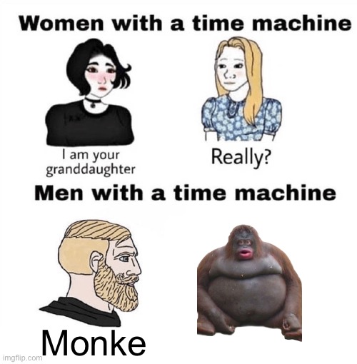 Men with a Time Machine | Monke | image tagged in men with a time machine | made w/ Imgflip meme maker