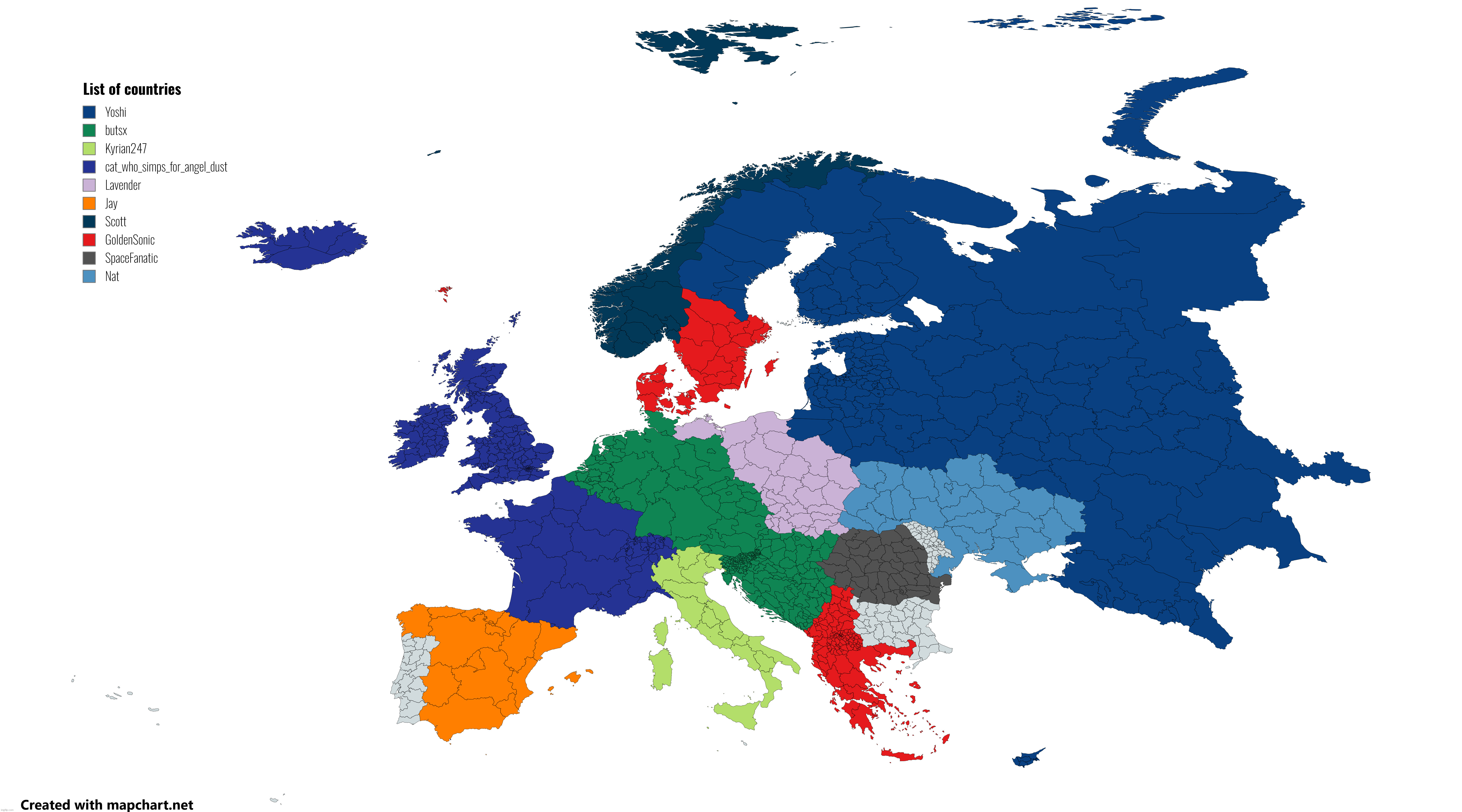 Round 6 - Russia invades Poland, Denmark invades Nazi Germany, UK invades Italy | made w/ Imgflip meme maker