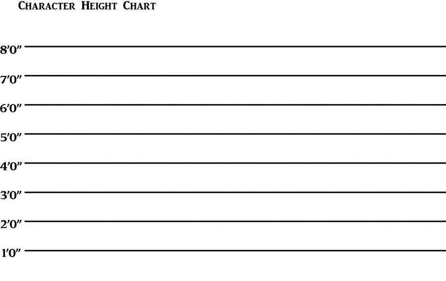 Height Chart Blank Meme Template