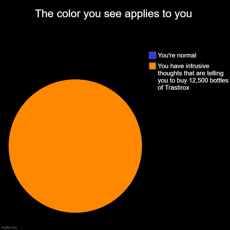 The color you see applies to you | You have intrusive thoughts that are telling you to buy 12,500 bottles of Trastirox, You're normal | image tagged in charts,pie charts | made w/ Imgflip chart maker