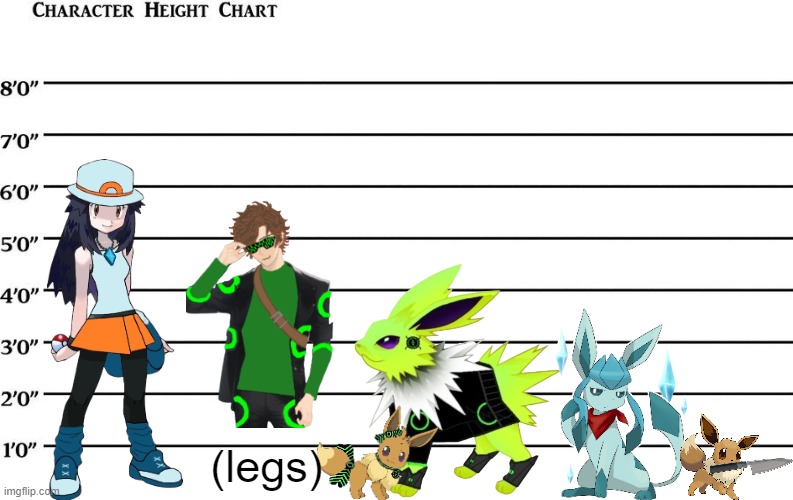 Height reference for our (Me and Frost's) main 3 OCs here. | (legs) | image tagged in lily,nolan,yumi,colt,frost,dankly | made w/ Imgflip meme maker