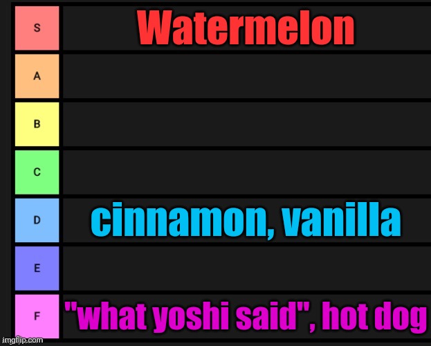 gimme more gum flavours | Watermelon; cinnamon, vanilla; "what yoshi said", hot dog | image tagged in gum flavours tier list | made w/ Imgflip meme maker