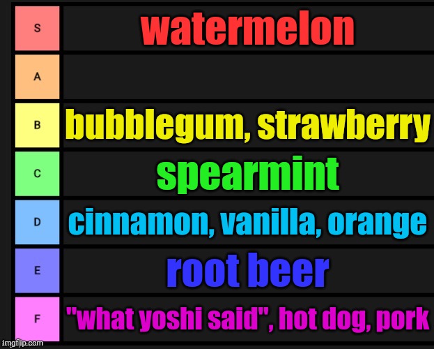 gimme more gum flavours | watermelon; bubblegum, strawberry; spearmint; cinnamon, vanilla, orange; root beer; "what yoshi said", hot dog, pork | image tagged in gum flavours tier list | made w/ Imgflip meme maker