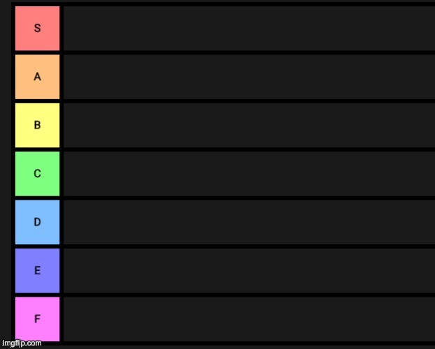 comment to be put on tier list | image tagged in tier list | made w/ Imgflip meme maker