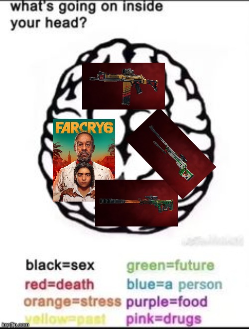 been playing far cry 6 for a while. i f**king love this game | image tagged in what's going on inside your head,far cry,far cry 6 | made w/ Imgflip meme maker