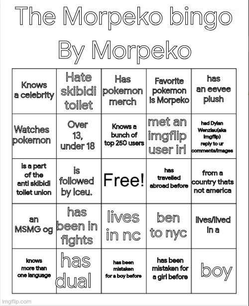 a bingo i made. not a template yet but will be soon | By Morpeko; The Morpeko bingo; Has pokemon merch; Hate skibidi toilet; has an eevee plush; Knows a celebrity; Favorite pokemon is Morpeko; Knows a bunch of top 250 users; Watches pokemon; had Dylan Wenzlau(aka Imgflip) reply to ur comments/images; met an imgflip user irl; Over 13, under 18; has travelled abroad before; is a part of the anti skibidi toilet union; from a country thats not america; is followed by Iceu. an MSMG og; has been in fights; lives/lived in a; ben to nyc; lives in nc; has dual; boy; knows more than one language; has been mistaken for a boy before; has been mistaken for a girl before | image tagged in blank bingo | made w/ Imgflip meme maker