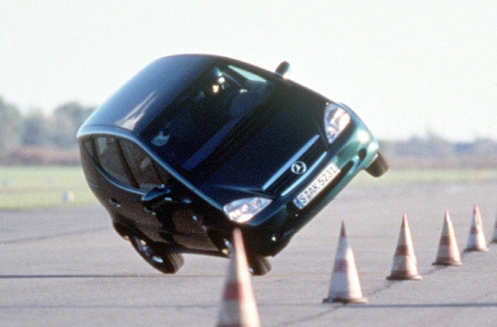 Elchtest Blank Meme Template