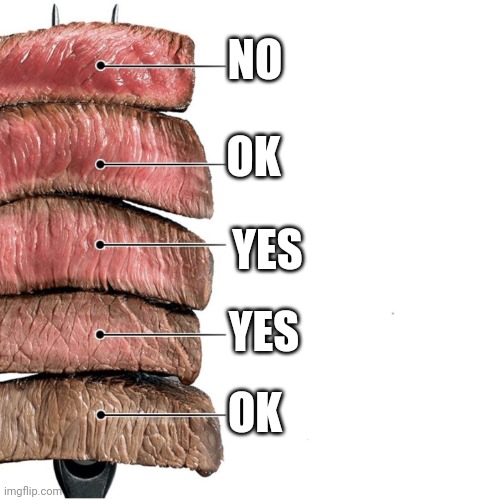 Steak | NO; OK; YES; YES; OK | image tagged in steak | made w/ Imgflip meme maker