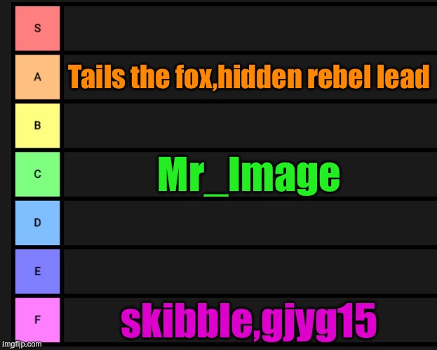 Tier List | Tails the fox,hidden rebel lead; Mr_Image; skibble,gjyg15 | image tagged in tier list | made w/ Imgflip meme maker