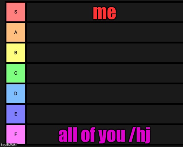i said /hj cuz some of you do actually deserve F tier | me; all of you /hj | image tagged in tier list | made w/ Imgflip meme maker