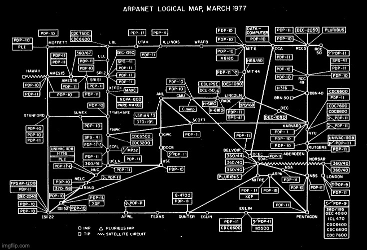 random obscure internet map from decades ago | made w/ Imgflip meme maker