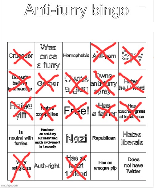 ez win | image tagged in anti-furry bingo | made w/ Imgflip meme maker