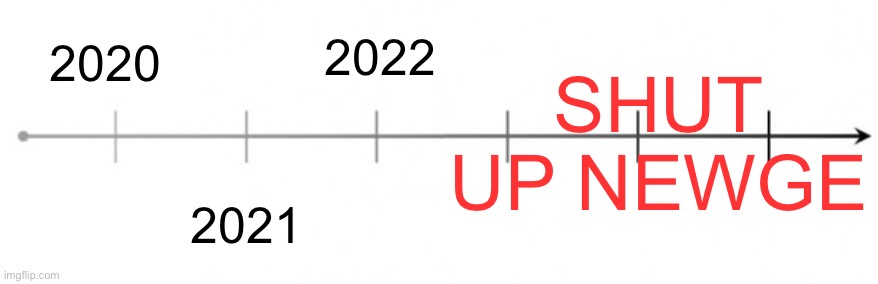 msmg | SHUT UP NEWGE; 2020; 2022; 2021 | image tagged in timeline | made w/ Imgflip meme maker