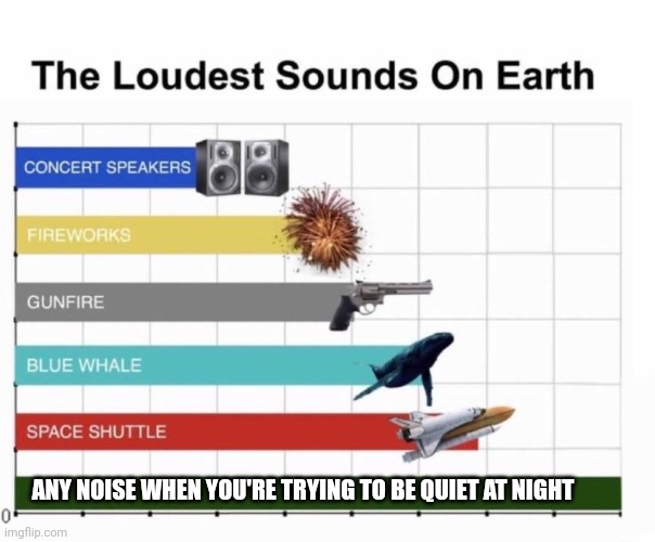 Silence broken | ANY NOISE WHEN YOU'RE TRYING TO BE QUIET AT NIGHT | image tagged in loudest sounds on earth | made w/ Imgflip meme maker