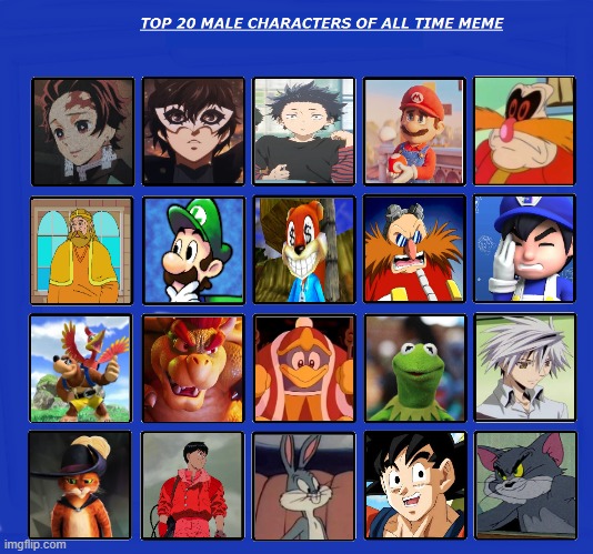top 20 favorite male characters Blank Meme Template