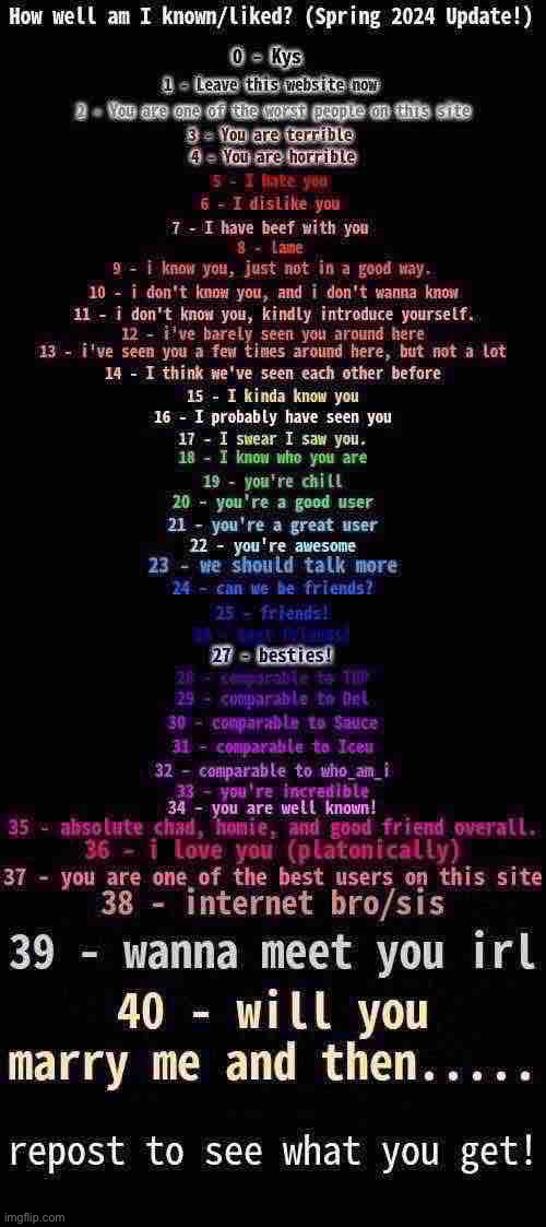 Whoever made this really gotta know how dark text can get before it becomes intelligible. | made w/ Imgflip meme maker