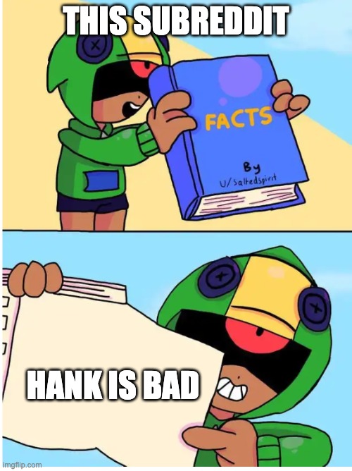 Brawl stars fact | THIS SUBREDDIT; HANK IS BAD | image tagged in brawl stars fact | made w/ Imgflip meme maker