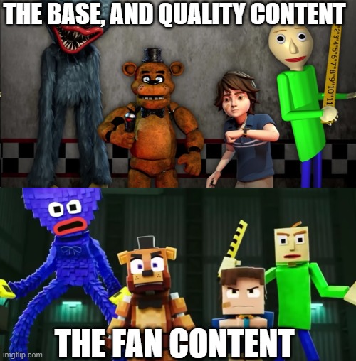 the fanbase always ruins it... | THE BASE, AND QUALITY CONTENT; THE FAN CONTENT | made w/ Imgflip meme maker