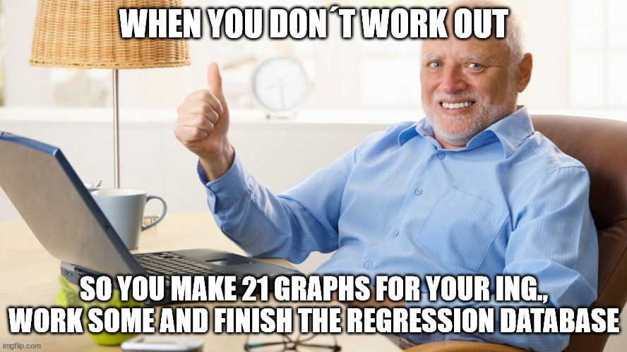 WHEN YOU DON´T WORK OUT; SO YOU MAKE 21 GRAPHS FOR YOUR ING., WORK SOME AND FINISH THE REGRESSION DATABASE | made w/ Imgflip meme maker