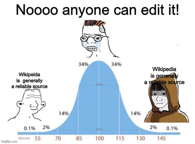 Wikipedia is a generally a reliable source | Noooo anyone can edit it! Wikipedia is generally a reliable source; Wikipeida is  generally a reliable source | image tagged in bell curve,memes,funny,wikipedia,relatable | made w/ Imgflip meme maker