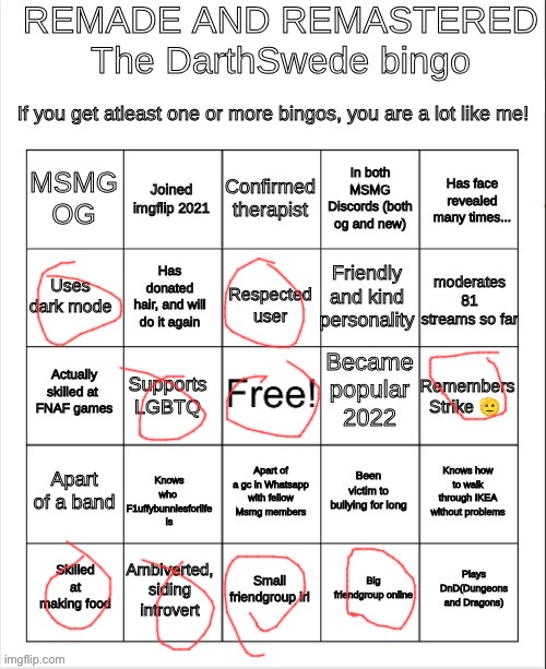 strike was weird tbh | image tagged in the darthswede bingo remastered and remade | made w/ Imgflip meme maker