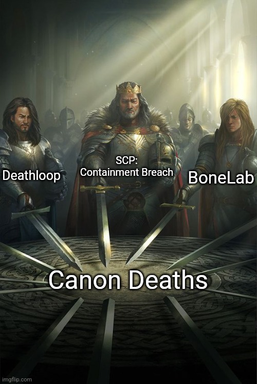 Knights of the Round Table | Deathloop SCP: Containment Breach BoneLab Canon Deaths | image tagged in knights of the round table | made w/ Imgflip meme maker