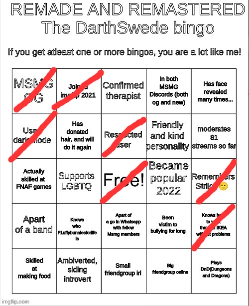 i became popular march 2021 | image tagged in the darthswede bingo remastered and remade | made w/ Imgflip meme maker