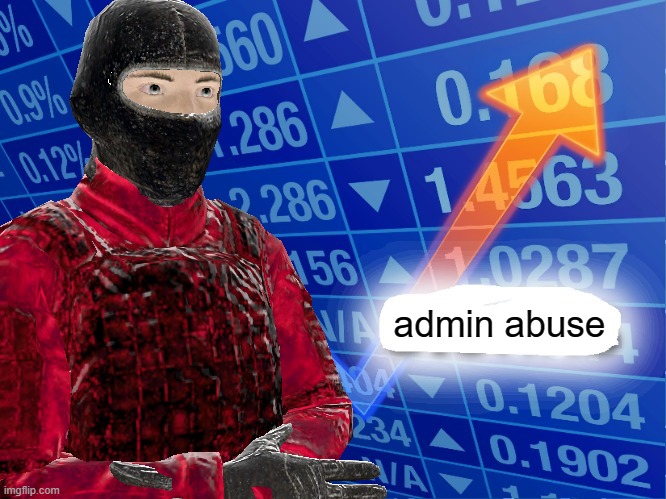 SCP: SL server admins | made w/ Imgflip meme maker