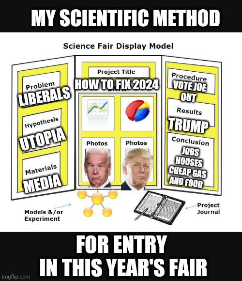 Science Fair Solution | MY SCIENTIFIC METHOD; VOTE JOE
OUT; HOW TO FIX 2024; LIBERALS; TRUMP; UTOPIA; JOBS
HOUSES
CHEAP GAS
AND FOOD; MEDIA; FOR ENTRY 
IN THIS YEAR'S FAIR | image tagged in leftists,liberals,democrats,2024 | made w/ Imgflip meme maker