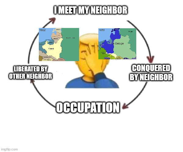 I meet my neighbor | I MEET MY NEIGHBOR; CONQUERED BY NEIGHBOR; LIBERATED BY OTHER NEIGHBOR; OCCUPATION | image tagged in i meet someone we talk they leave,poland,germany,russia,sweden | made w/ Imgflip meme maker