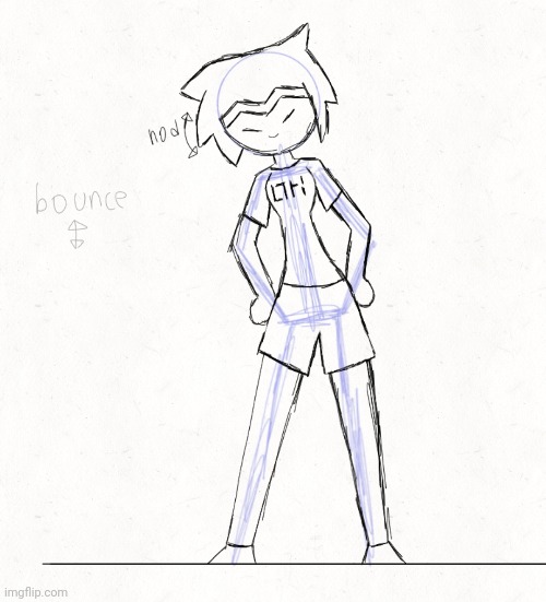 Finally did something with that animation I said I'd do (yes I'll be trying the new style on this) | made w/ Imgflip meme maker