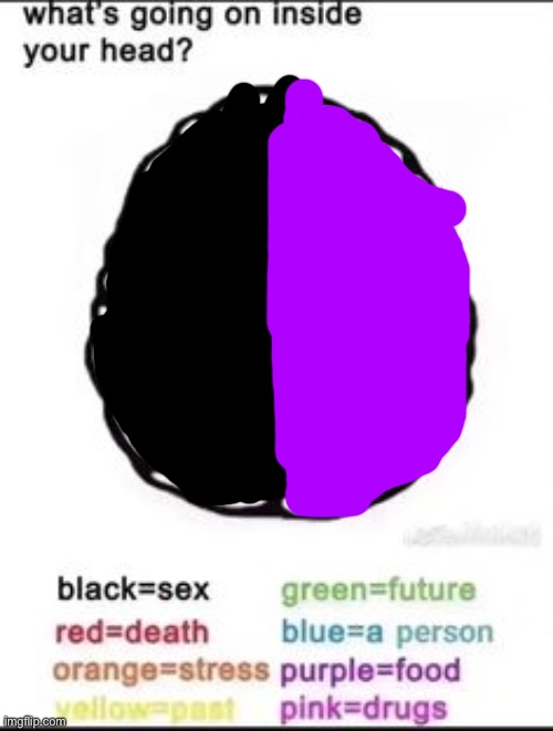 Ik im extremely late to the trend but 10k rule exists | image tagged in what's going on inside your head | made w/ Imgflip meme maker