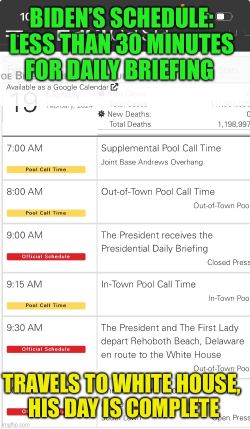 KJP, this is NOT a hardworking schedule. | BIDEN’S SCHEDULE: LESS THAN 30 MINUTES FOR DAILY BRIEFING; TRAVELS TO WHITE HOUSE,   HIS DAY IS COMPLETE | image tagged in gifs,biden,democrat,incompetence,dementia,lazy | made w/ Imgflip meme maker
