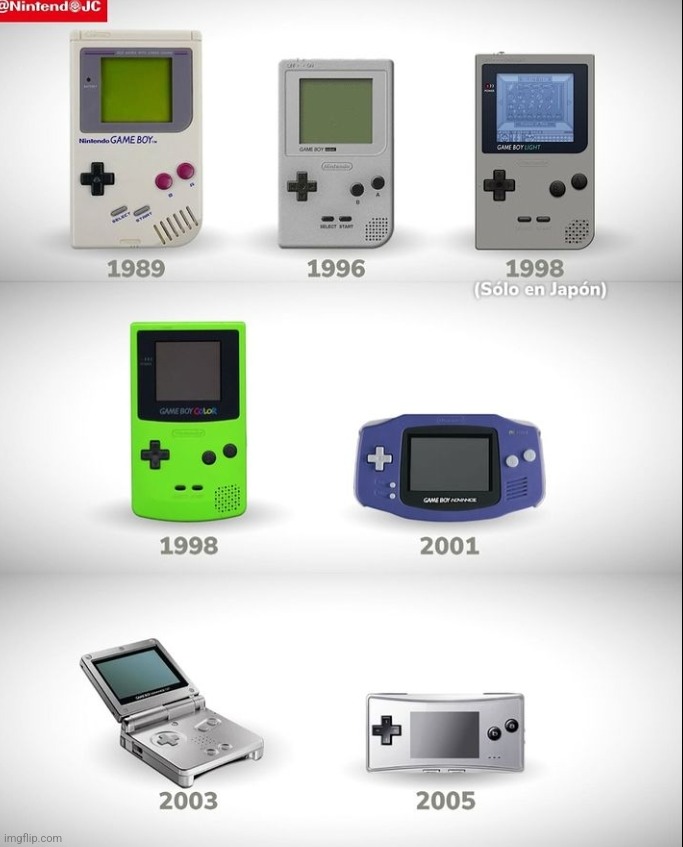 idk why but back in 2020 and 2021, I was obsessed with old Nintendo consoles, especially game boys, I wanted one but never ended | made w/ Imgflip meme maker