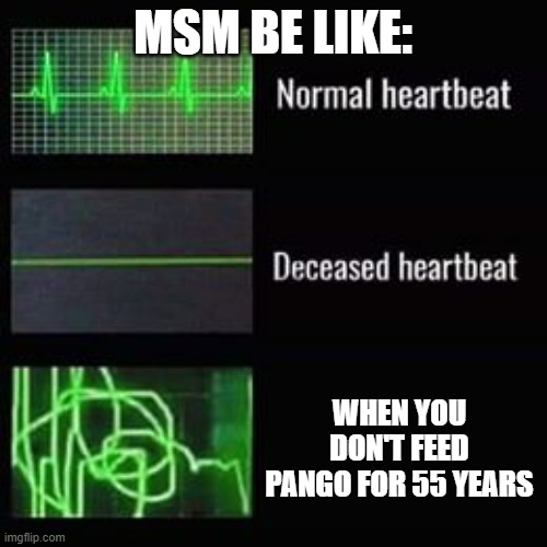 Not feeding Pango for 55 yrs, feeding him  for 55 yrs, and too old too feed him for 55 yrs | MSM BE LIKE:; WHEN YOU DON'T FEED PANGO FOR 55 YEARS | image tagged in heartbeat rate | made w/ Imgflip meme maker