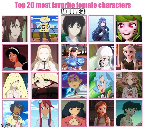 top 20 most favorite female characters volume 3 | image tagged in top 20 most favorite female characters volume 3,female,pokemon,nintendo,anime,disney | made w/ Imgflip meme maker
