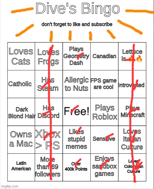 Dive's Bingo | image tagged in dive's bingo | made w/ Imgflip meme maker