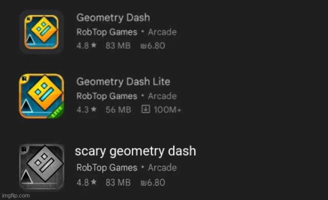 bro what game did robtop release??? | made w/ Imgflip meme maker