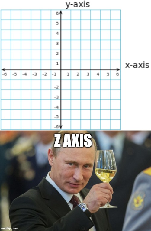 Z AXIS | image tagged in putin cheers | made w/ Imgflip meme maker