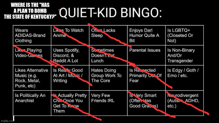 Quiet Kid Bingo | WHERE IS THE "HAS A PLAN TO BOMB THE STATE OF KENTUCKY?" | image tagged in quiet kid bingo | made w/ Imgflip meme maker