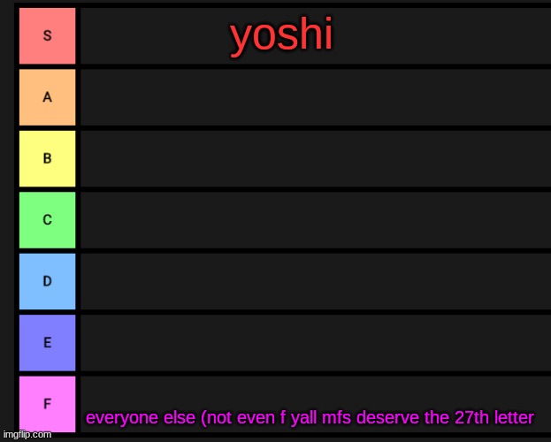 s-f teir | yoshi; everyone else (not even f yall mfs deserve the 27th letter | image tagged in s-f teir | made w/ Imgflip meme maker