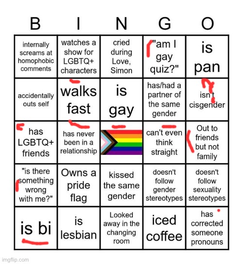 Mmm yes, non hetero bingo | image tagged in mmm yes non hetero bingo | made w/ Imgflip meme maker