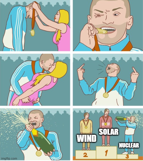 3rd Place Celebration | SOLAR; WIND; NUCLEAR | image tagged in 3rd place celebration | made w/ Imgflip meme maker