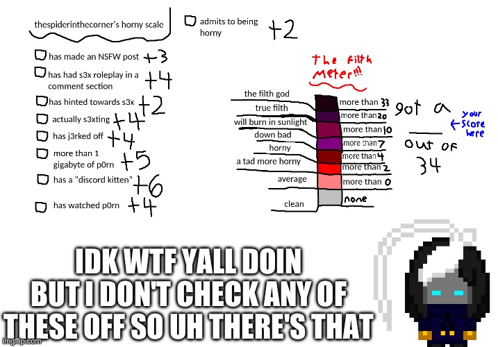 Some o yall need to go to horny jail frfr | IDK WTF YALL DOIN BUT I DON'T CHECK ANY OF THESE OFF SO UH THERE'S THAT | image tagged in thespiderinthecorner's horny scale | made w/ Imgflip meme maker